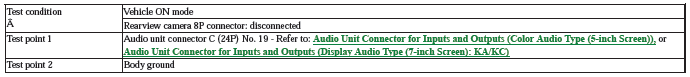 Audio Visual Systems - Testing & Troubleshooting